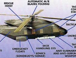 nh90 sh